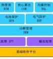 gds2的幾大模塊診斷功能