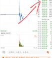 那些銀行能在手機上做白銀T+D交易？