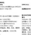 OPPO R11和OPPO R9那個好，有什么區(qū)別呢？？