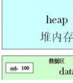 C語言中out和ref的區(qū)別是什么？