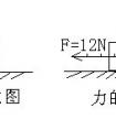 力的圖示和力的示意圖的區(qū)別是什么？