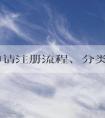 商標申請注冊流程、分類、費用及表格填寫注意事項