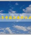 2022年中國品牌設(shè)計大賽：參與條件、評選標(biāo)準(zhǔn)及意義與獲獎作品